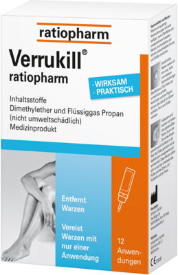 VERRUKILL ratiopharm Spray